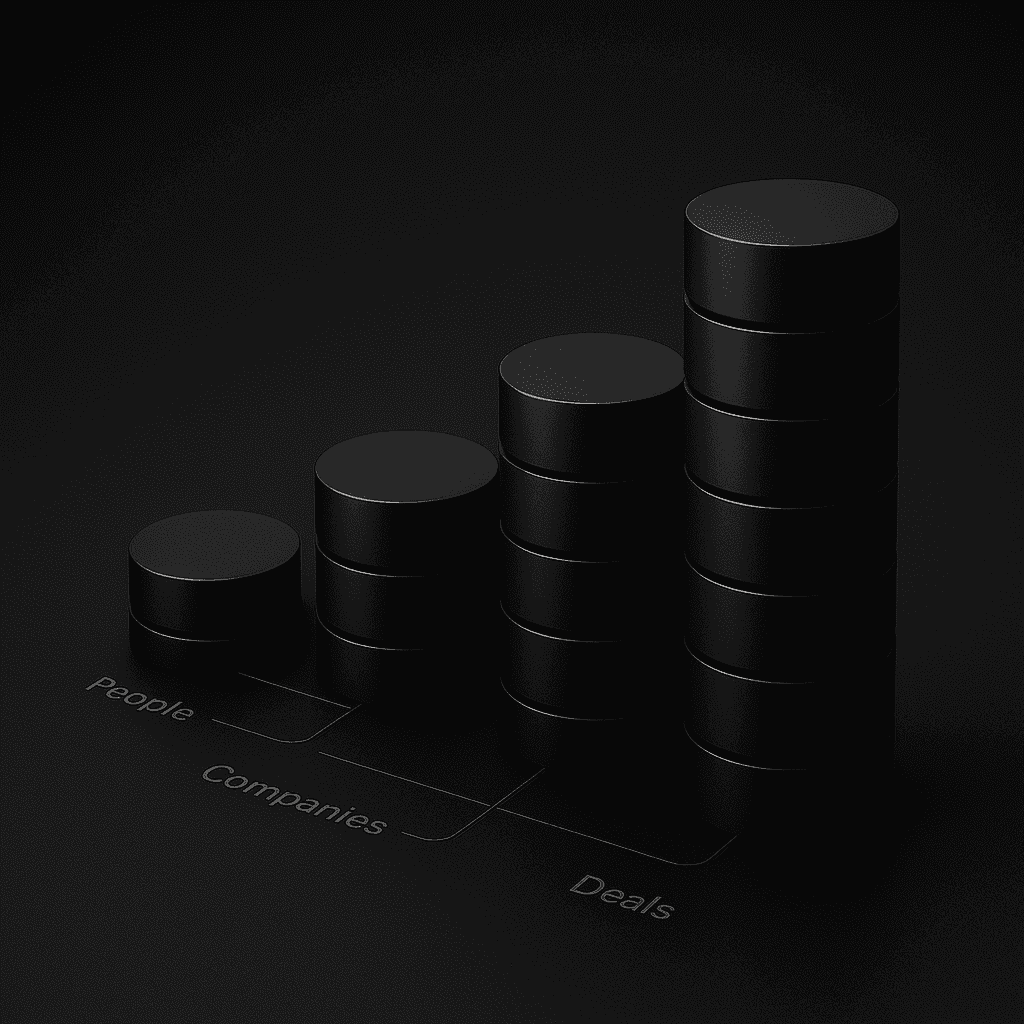 The Founder's Guide to CRM Analytics in Attio | Definite