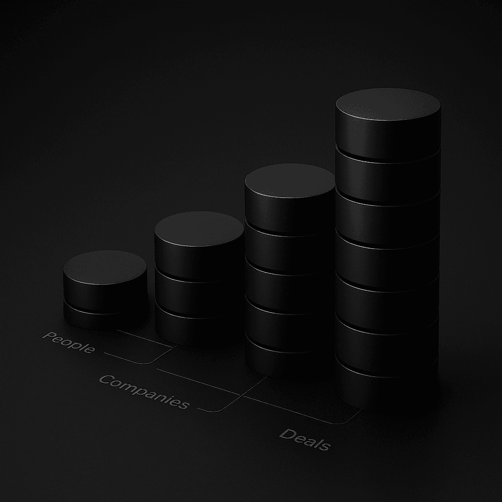 Cover image for The Founder's Guide to CRM Analytics in Attio