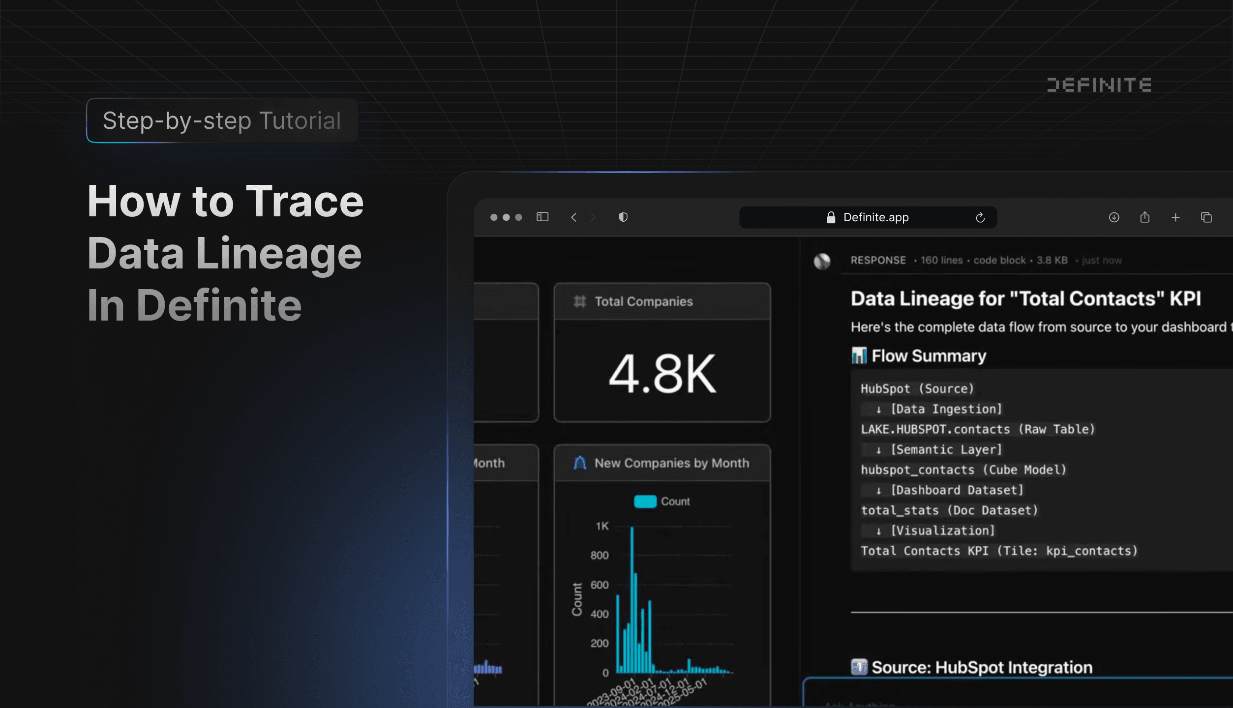 Cover image for How to Trace Data Lineage in Definite