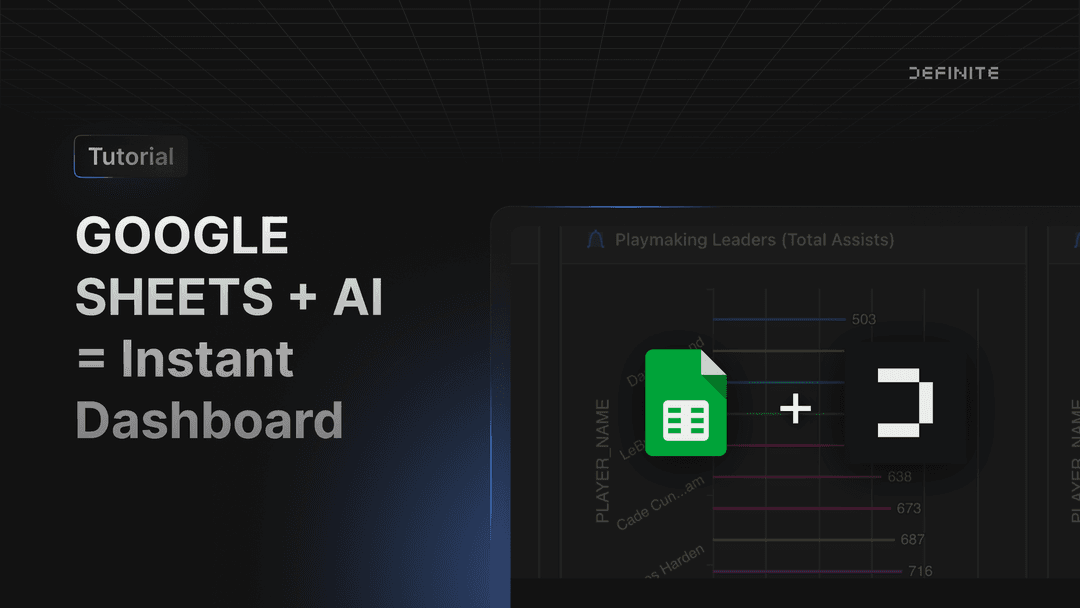 How to Connect Google Sheets to Definite with AI