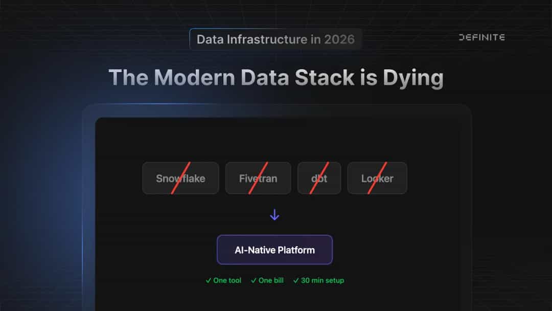 The Modern Data Stack is Dead: Why AI-Native Platforms Are the Future (2026) | Definite