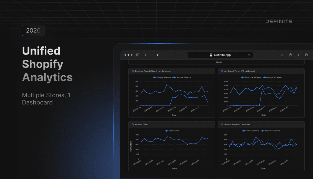 How to Build Unified Analytics Across Multiple Shopify Stores
