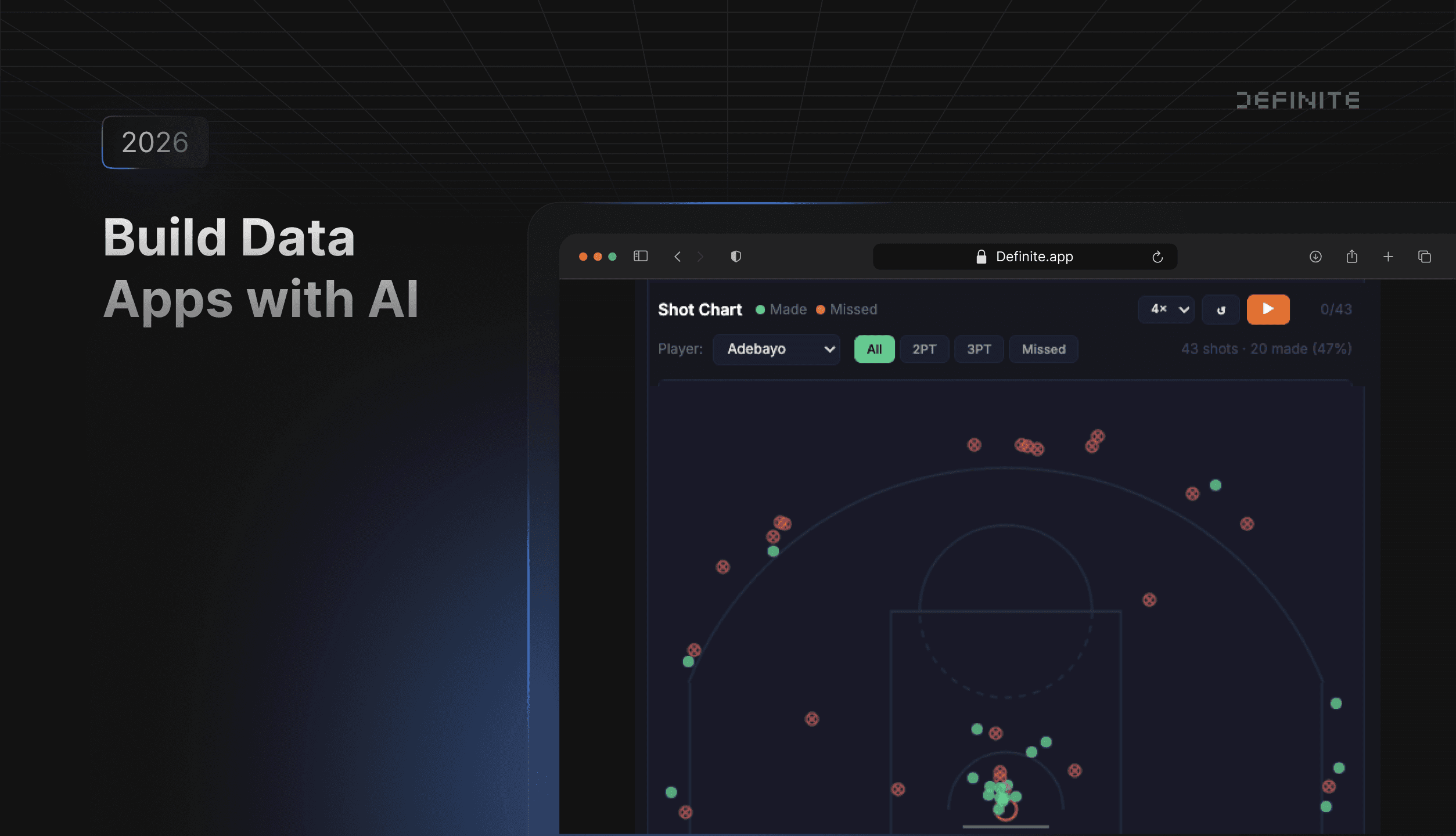 Cover image for Data Apps: When Standard Dashboards Can't Build What You Actually Need