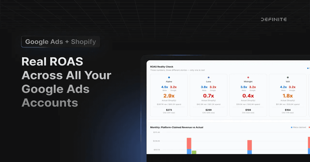 Cover image for How to See Real ROAS Across All Your Google Ads Accounts