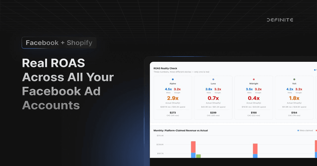 How to See Real ROAS Across All Your Facebook Ad Accounts
